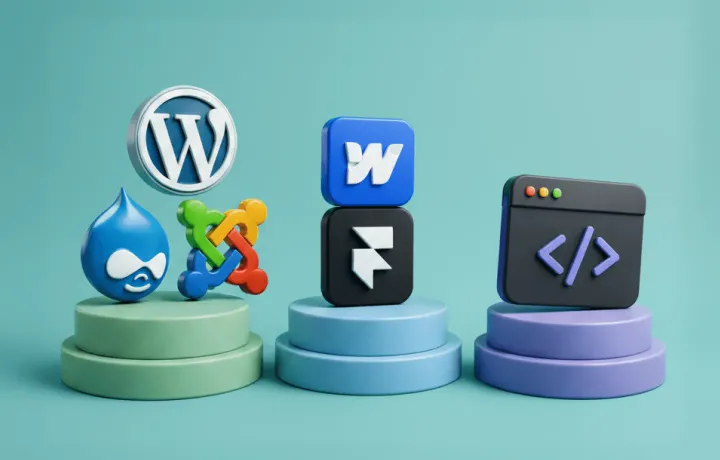 Icons for WordPress, Joomla, Drupal, Webflow and custom code representing different website platform choices