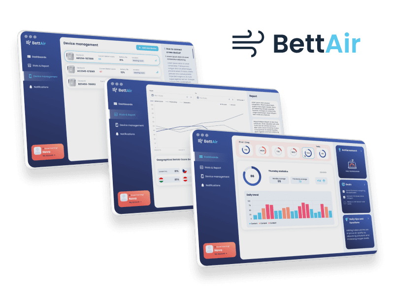 Bettair web dashboards: device management, reports, and daily statistics