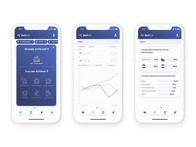 Bettair mobile app: achievements, reports, and geographical benchmark